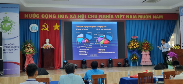 Hội thảo khoa học cấp Trường  “Thành tựu nghiên cứu, ứng dụng khoa học - công nghệ trong nuôi trồng thủy sản phục vụ đào tạo, phát triển kinh tế, xã hội của Trường Đại học Nha Trang giai đoạn 2010 – 2024”